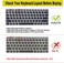 i-Tensodo 2PCS Keyboard Cover for 2019-2022 Microsoft Surface Laptop 5 4 13. 515 Inch Laptop Keyboard Skin, Surface Laptop Studio 14. 4" Touchscreen Skin, US Layout.
