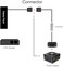 Vetroo Display Board w/LED Lights for Computer PC Case Decor Full HD 2K Multi-Mode Function 9. 8" x 3. 1" (Vertical, A6.