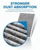 PHILTOP ACF034 (CF11854Cabin Air Filter, Replacement for Rogue (2014-2020, Rogue Sport (2017-2021, Qashqai (2017-2020, Premium Cabin Filter with Activated Carbon Filter Up Dust Pollen Odor.