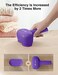 VASSON Fabric Shaver, Electric Lint Remover, Rechargeable Lint Shaver, Sweater Shavers to Remove Pilling, Large Fuzz Remover for Clothes Couch Furniture (Purple.