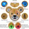LUXSWAY Cute Animal Toothbrushing Timer for Kids with Musical Volume, 2 Minute Kid Timer for Teeth, 20 Seconds Wash Hand Timer for Kids Training Games, Rechargeable Colored Led Light Visual Timer- Dog