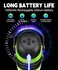 ZOHAN EM037 Bluetooth Hearing Protection,NRR 25dB Noise Reduction Ear Protection with 1500mAh Rechargeable Battery,Headphones with 40H playtime for Mowing, Snowblowing, Construction,Workshops.