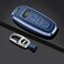SANRILY Key Case Cover for Audi 2020 2021 Metal Leather Key Shell.