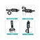 Kynup Caliper Measuring Tool, Digital Micrometer Caliper Tool, Vernier Caliper with Stainless Steel, Large LCD Screen, Auto - Off Feature, Inch Metric Fraction Conversion (6Inch/150mm.