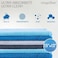 MagicFiber Microfiber Cleaning Cloth (12 Pack,13x13,Thick, Soft,Ultra Absorbent Reusable Microfiber Cleaning Rags, Micro Fiber Cloths for Dusting, Windows, Kitchenware, Cars and More.
