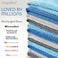 MagicFiber Microfiber Cleaning Cloth (12 Pack,13x13,Thick, Soft,Ultra Absorbent Reusable Microfiber Cleaning Rags, Micro Fiber Cloths for Dusting, Windows, Kitchenware, Cars and More.