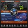 CGSULIT OBD2 Scanner Enhanced SC204 Vehicle OBD Diagnostic Code Reader Check Engine Issue, Read Error Codes, DTC Lookup, Live Data, Check Vehicle Info OBDII Scan Tool, Grey.