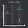 Polymaker PLA Pro Filament 1. 75mm (ToughHigh Rigidity White PLA Filament1. 75mm1kg - PolyLite PLA 3D Printer Filament 1. 75mm Print with Most 3D Printers Using 3D Filament.