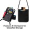 KEAFOLS Travel Pouch Neck Wallet Family Passport Holder Organizer Case with RFID Blocking.
