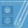 leuapl Anti-Collision Bumper Guard Protector Clear Strips, Adhesive Bumpers for Furniture, CabinetsWall Protector, Universal Car Door Edge Guards, Reusable Transparent Airbag Cushioning, 4PCS.
