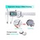 Kynup Digital Caliper, 8 Inch Caliper Measuring Tool with Stainless Steel, IP54 Waterproof Protection Design, Easy Switch from Inch Metric Fraction, Large LCD Screen (200mm.