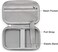 YHENCY Hard Shell Diabetic Supplies Bag Carrying Case Organizer For Diabetes Testing Kit, Blood Glucose Monitor Kit with Meter, Blood Sugar Test Strips, Lancets, Lancing Device, Alcohol Wipe (A-Gray,