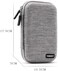 YHENCY Hard Shell Diabetic Supplies Bag Carrying Case Organizer For Diabetes Testing Kit, Blood Glucose Monitor Kit with Meter, Blood Sugar Test Strips, Lancets, Lancing Device, Alcohol Wipe (A-Gray,