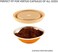 MADAMA - Reusable cap for Nespresso Vertuo and VertuoLine caps, refillable and compatible. Food grade silicone. 100% Made in Italy. Pack of 2.