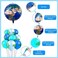 Zhanmai 48 Pieces Globe Earth Balloons, Foil Planet World Map Latex Balloons for Travel Themed Party Holidays Around the World Decorations Earth Day Supplies, 8 Pcs 22 Inch and 40 Pcs 12 Inch.
