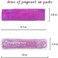 Coldcool Perineal Cold Packs, Reusable Perineal Cooling, Pad Postpartum and Hemorrhoid Pain Relief, HotCold Packs for Women After Pregnancy and Delivery(2 Pcs3 Washable Sleeves/10X2. 4in.