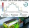 مصباح حوض السمك هيجر LED للتشغيل والإيقاف التلقائي، مصباح كامل الطيف لحوض السمك مع شاشة LCD، دورة إضاءة 24/7، 7 ألوان، مؤقت قابل للتعديل، مقاوم للماء بمعيار IP68، 3 أوضاع لحوض أسماك المياه العذبة المز