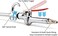NEIKO 31122A High Flow Air Blow Gun, 17-26 Inch Extensible Air Nozzle Blow Gun, Pneumatic Air Compressor Accessories, Blow Gun Air Tool, Operating Pressure 80-120 PSI, 360 Degree Swivel Hook.