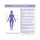 ContourMD Lipo Ab Board for Stomach - Ab Compression Board and Ab Flattening - Barely Visible and Ergonomic for Post Tummy Tuck, Liposuction Surgery, Lipo Pad - One Size Fits Most.
