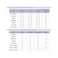 ContourMD Lipo Ab Board for Stomach - Ab Compression Board and Ab Flattening - Barely Visible and Ergonomic for Post Tummy Tuck, Liposuction Surgery, Lipo Pad - One Size Fits Most.