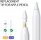 AWINNER Replacement Tips Compatible with Apple Pencil 2 Gen iPad Pro Pencil - iPencil Nib for iPad Pencil 1 st/Pencil 2 Gen White 4 Pack.
