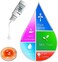 مجموعة أحبار سيج وونغ البيضاء الكحولية - 12 زجاجة من الأحبار البيضاء ذات الأساس الكحولي، صبغة طلاء كحولية بيضاء للرسم على راتنج الإيبوكسي، طبق بتري للراتنج، منتجات يوبو كرييشنز، قاعدة أكواب، لوحة فنية