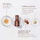 Dr Dennis Gross Advanced RetinolFerulic Triple Correction Eye Serum 15ml.