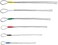 VGongTech Cable Pulling Grip Sock Kit Galvanizing Steel Antislip Pipe Cable Wire Pulling Grips Lassos Set Flexible Eye Mesh Rope Set.