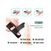 NSKONGDODO 4 Pcs Trigger Finger Splints/Brace for Knuckle Immobilization,Broken Protector and Straightening Arthritis Relief,Pain Relief,Fits Index,Middle Ring.