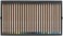 Caran d'Ache Luminance 6901 Box of 100 Individual Coloured, Artists, Colour Coded Pencils1 Full1 Pencil Blender.