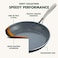 GreenPan Swift Healthy Ceramic Nonstick, 8" Frying Pan Skillet, Stainless Steel Handle, PFAS-Free, Dishwasher Safe, Oven Safe, Black.
