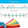 Winspeed Preschool Walking Rope for Daycare, Walking Rope for Children Safety Line Rope for Walking, Colorful Hands Walking Rope with Handles.