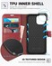 TUCCH Case for iPhone 13 Wallet Case, [RFID Blocking] [Card Slot] Stand with [Shockproof TPU Interior Case] PU Leather Magnetic Protective Flip Cover Compatible with iPhone 13 6. 1-inch 2021, Dark Red