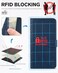 TUCCH Case for iPhone 13 Wallet Case 6. 1-inch, [RFID Blocking] [Card Slot] TPU Interior Protective Case, Magnetic Folio Shockproof PU Leather Stand Flip Cover Compatible with iPhone 13 2021, Dark Blu