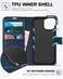 TUCCH Case for iPhone 13 Wallet Case 6. 1-inch, [RFID Blocking] [Card Slot] TPU Interior Protective Case, Magnetic Folio Shockproof PU Leather Stand Flip Cover Compatible with iPhone 13 2021, Dark Blu
