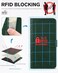 TUCCH Wallet Case for iPhone 13 Pro Max 5G, RFID Blocking Card Slot Stand [Shockproof TPU Interior Case], PU Leather Magnetic Protect Flip Cover Compatible with iPhone 13 Pro Max 6. 7", Midnight Green