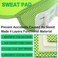 HW GLOBAL 3PCS Hard Hat Liner Sweatband Work Safety Helmet Accessories, Washable Cool Mesh Towel Sweat Absorber Pad for Men Woman, Insert Hardhat Replacement Suspension, Head Comfortable Protection.