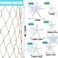 Shappy 21 Pieces Starfish Ornament Sets Starfish Decor Fish Net Sea Starfish Wall Decor Fishnet Nautical Decor Starfish For Crafts Beach Wedding Mermaid Party Under The Sea Party Decorations (White.