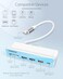 TWOPAN USB-C Multiport Adapter - 6-in-1 Hub for iMac 2024/2023/2021 - USB 3. 0 Ports, SD/MicroSD Card Readers, 7 Color Panels.