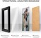 PECULA 2 Pack 5x7 Picture Frame, Black Picture Frame for Wall and Tabletop Display, Resistant Plastic Photo Picture Frame with Clear Plexiglass for Vertical or Horizontal Display.