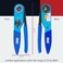 Dmc Af8 M22520/1-01/Daniels Crimp Tool.