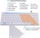 Powboro 2021 Upgraded PC Computer Laptop Mini USB Wired Keyboard for Mac and Windows 78 Scissor Keys Small Super Thin Compact Multimedia Keyboard (Silver.