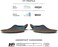 Superfeet Run Cushion High Arch Insoles - High Arch Support - Trim-to-Fit Inserts for Running Shoes - Professional Grade - 7. 5-9 Men / 8. 5-10 Women.