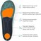 Superfeet Run Cushion High Arch Insoles - High Arch Support - Trim-to-Fit Inserts for Running Shoes - Professional Grade - 7. 5-9 Men / 8. 5-10 Women.