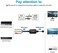ABLEWE RCA to HDMI Converter, AV to HDMI Converter with RCA CableHDMI Cable Supports PAL/NTSC for Roku/VHS/VCR/Blue-ray DVD Players.