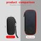 MEROM Hard Case Compatible with Meridian Shaver Electric Groin Body Trimmer, Case for Meridian Grooming, Hard Travel Storage Case for Meridian Trimmers and Accessories - Case Only.