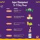 Open The Joy Anger Management Box for KidsIncludes Anger Control Card GameOther 4 Anger Management Activities to Develop Emotional IntelligenceAnger Game for Kids Ages 4.