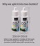 Clscea CO2 Indicator Solution Drop Checker Solution for Aquarium 60ml.