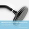 OFFO Shower Arm with Flange, 6 Inches Wall Mount Replacement Angle Shower Head Arm Wall-Mounted For Fixed Shower HeadHandheld Showerhead, Matte Black.