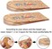 Dr Foot Dr. Foot's Heel Lift for Leg Length Discrepancies, Height Increase Insole for Heel Spurs, Heel Pain, Sports Injuries, and Achilles tendonitis (2 Layers: Small-Women's 4. 5-9. 5Men's 6-8. 5.